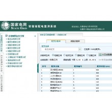 PowerDMS3200配电监测管理系统