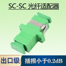 三角帽SC光纤适配器蓝绿色分体单工转接头 apc无短耳法兰盘耦合器