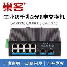 巢客工业级千兆2光8电Web管理卡轨式VLAN环网型光纤交换机H628GWS